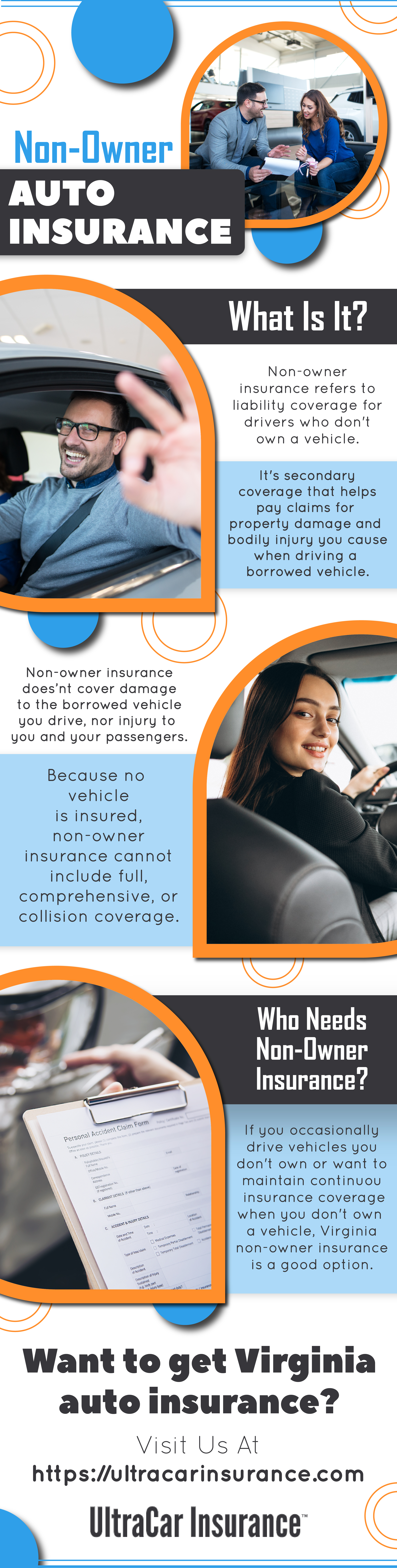 Non-Owner Auto Insurance