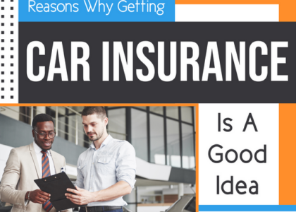Infographic about getting car insurance