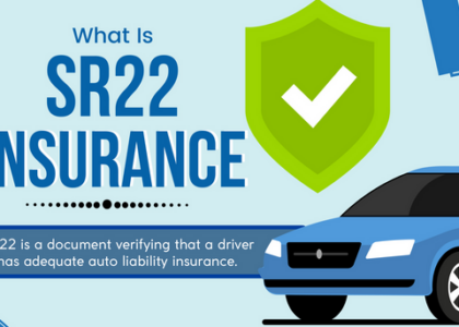 What is SR22 Insurance and why do you need it